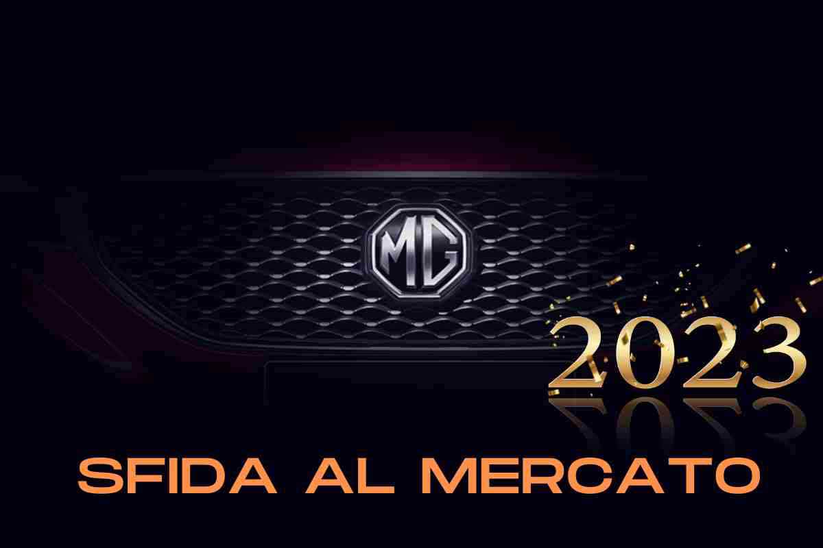 Mg Canva 15_1_2023 MondoFuoristrada