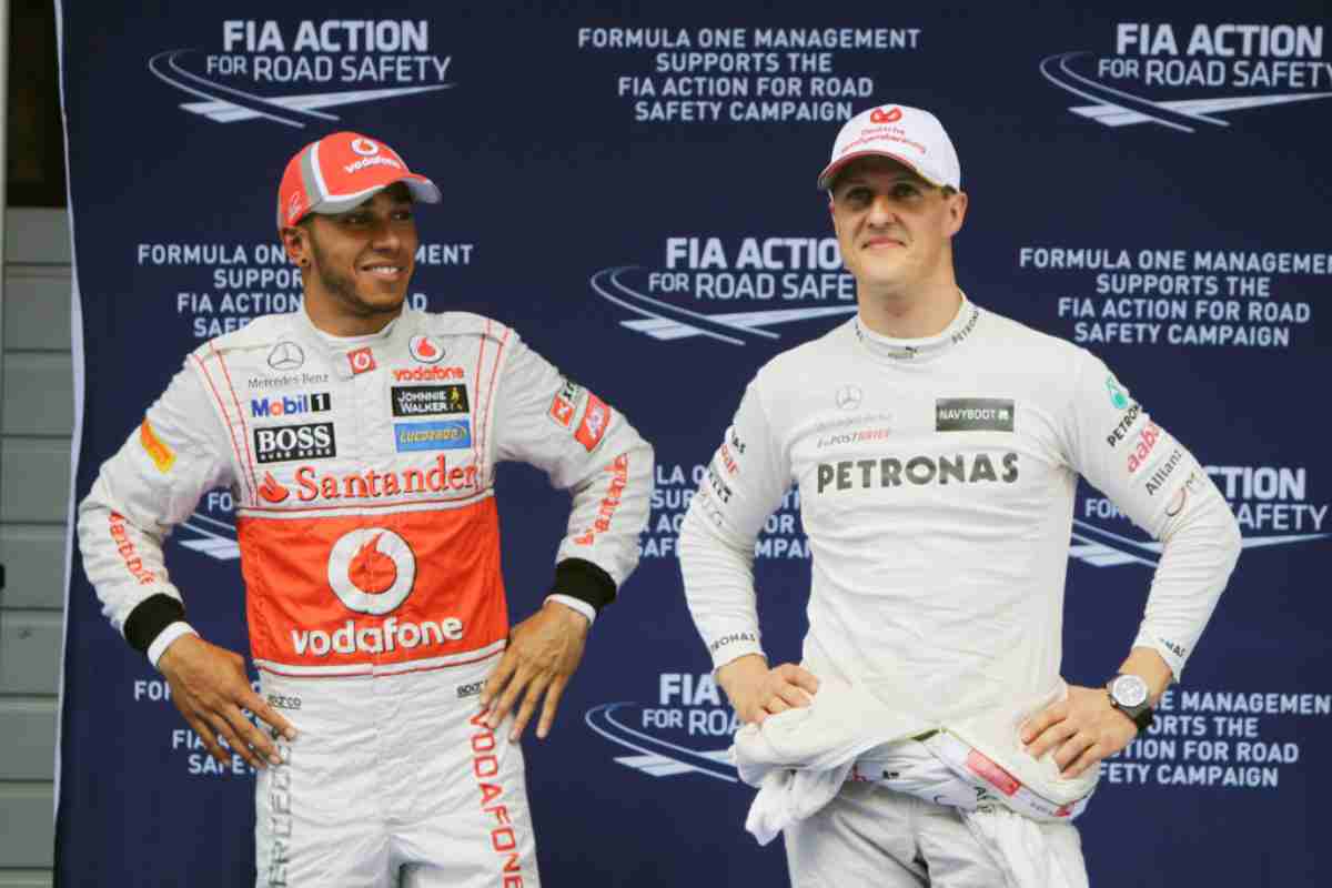 Hamilton-Schumacher