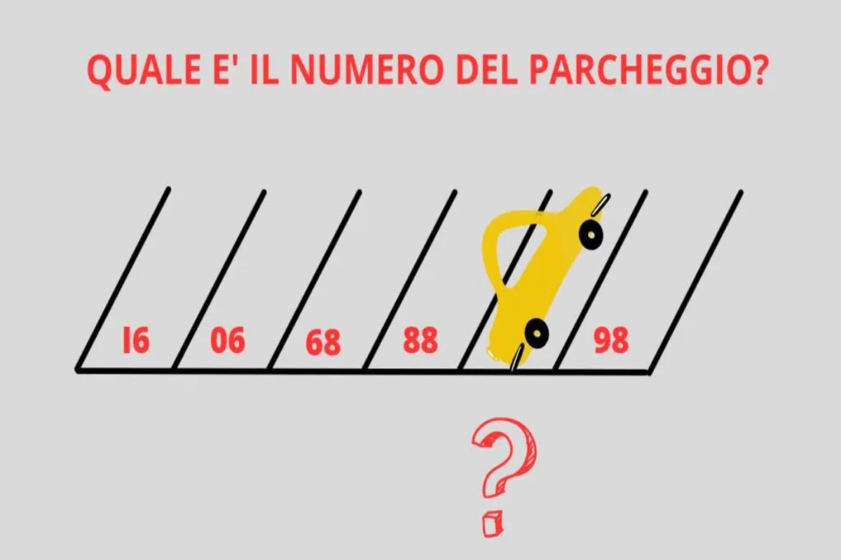 Numero parcheggio