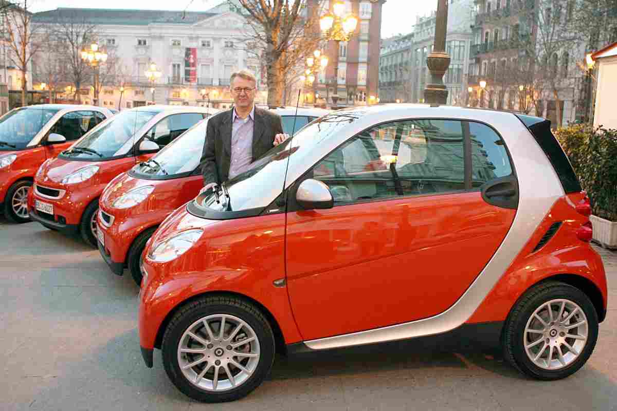 Smart ForTwo