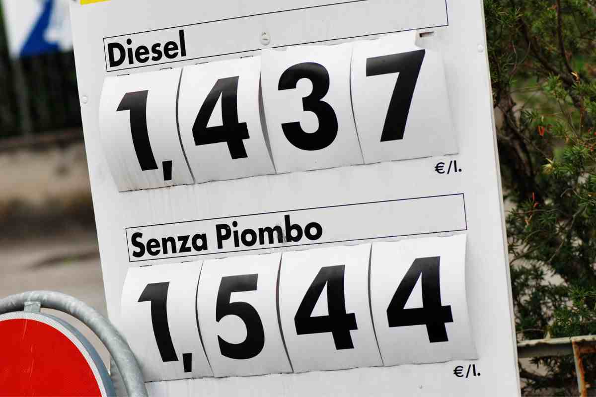 prezzo benzina esposizione