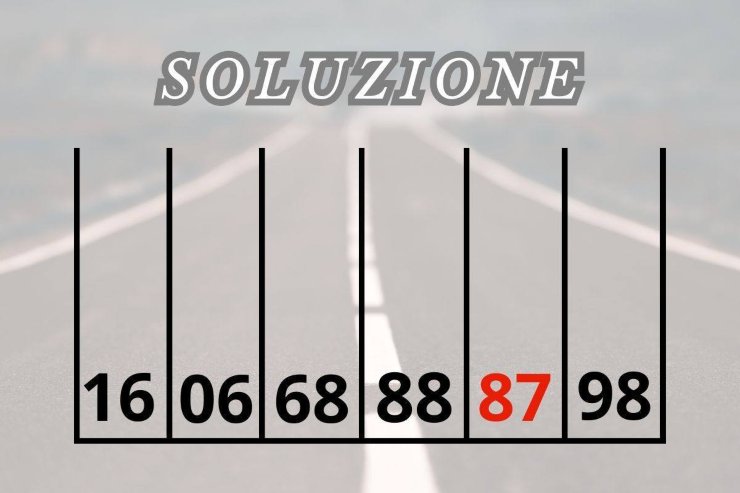 Soluzione test, ecco chi deve parcheggiare