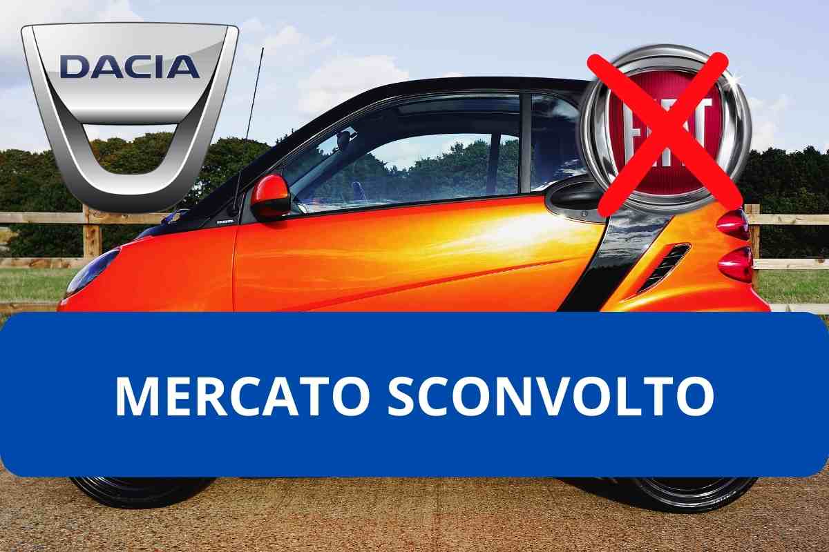 dacia microcar