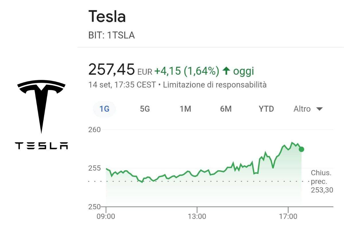 tesla dojo guida autonoma